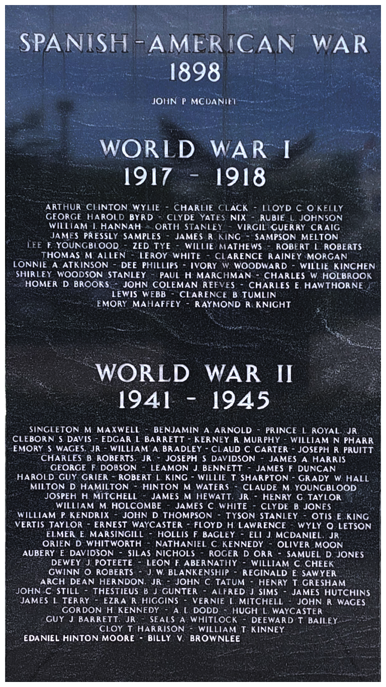Image of Marker #8 representing the Gwinnett County's fallen heroes from the Spanish American War and World Wars I and II.